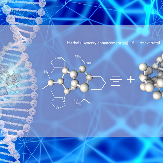 Best resveratrol for enhancing herbal synergy: Potentiation Guide