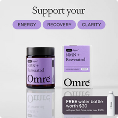 NMN + Resveratrol