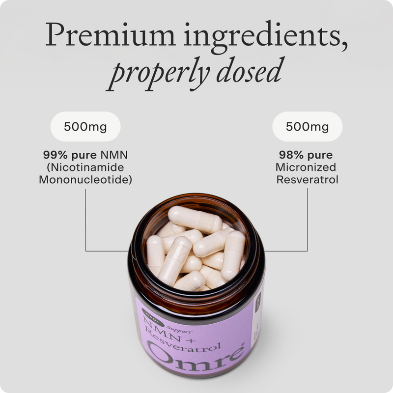 NMN + Resveratrol