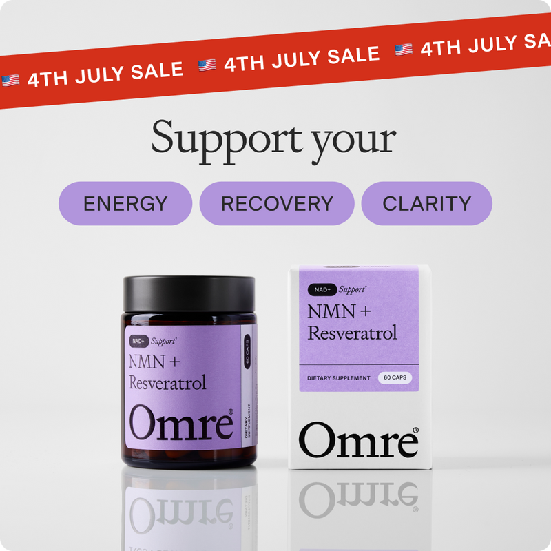 NMN + Resveratrol