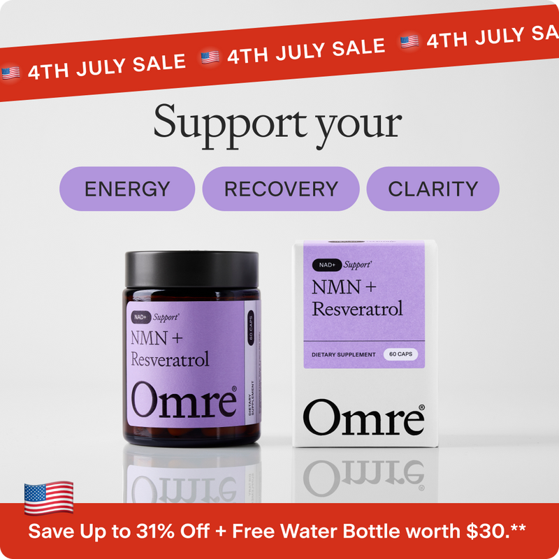NMN + Resveratrol