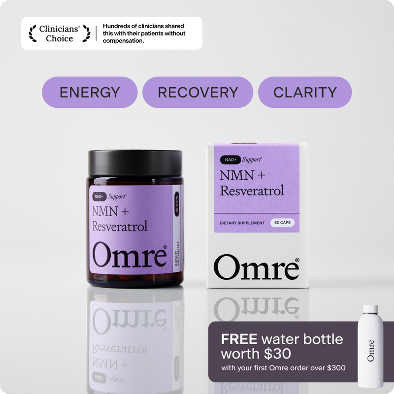 NMN + Resveratrol