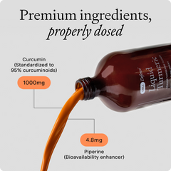 Liquid Turmeric