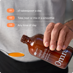 Liquid Turmeric